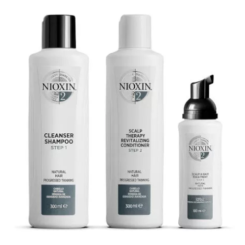 Nioxin System Kits